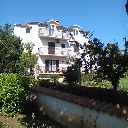 Appartement Attraktiver Standort